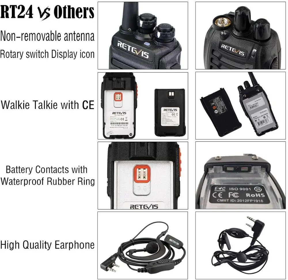 4 шт. Retevis RT24 Walkie Talkie PMR446 UHF 0 5 Вт 16CH без лицензии VOX Scan Ham Radio Hf Transceiver A9123|ham radio hf