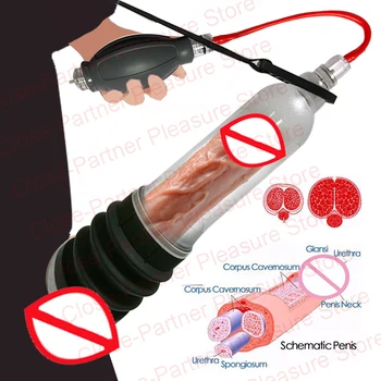 Hydrotherapy X20 X30 X40 Penis Pump Penis Enlargement Cock Vacuum Pump Water Pump For Men Dick Erection sex toys for gay men 2