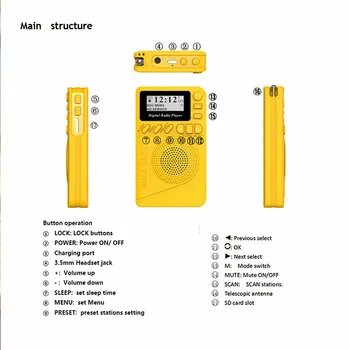

Portable Pocket DAB Digital Radio with MP3 Player Function Built-in Rechargeable Battery for Hiking DU55