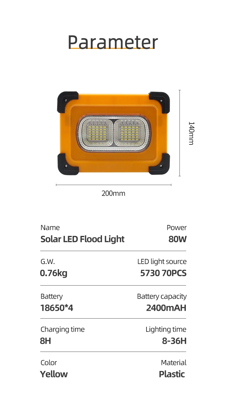 Hot Sell Solar Airplane Combiner Box