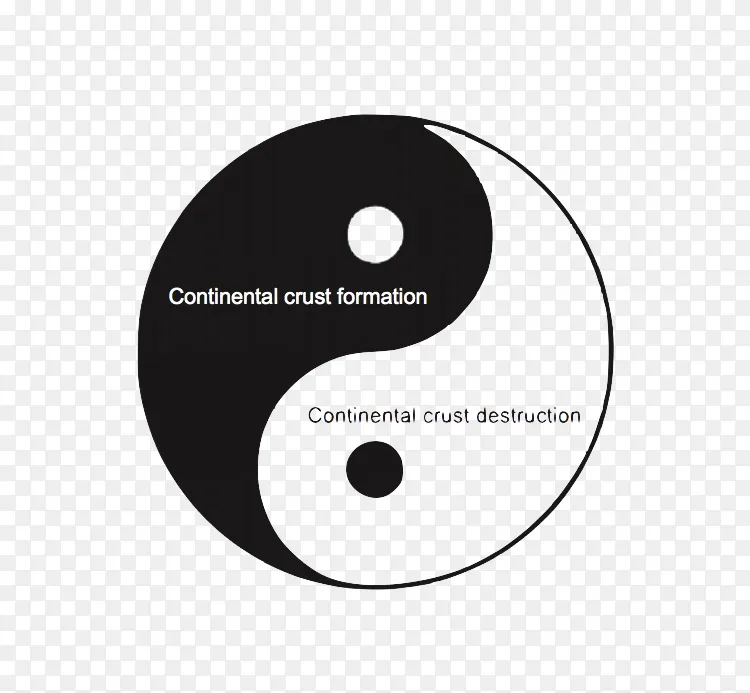 外向与内向的安静 在一个无法停止交谈的世界里 内向者的力量 思考做壁花感觉的好处 大陆话题png图片素材免费下载 图片编号 Png素材网