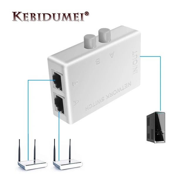 Kebidumei Mini 2 Port RJ45 RJ-45 сетевой коммутатор Ethernet сетевой бокс переключатель двухсторонний порт ручное использование коммутатор адаптер концентратор 1