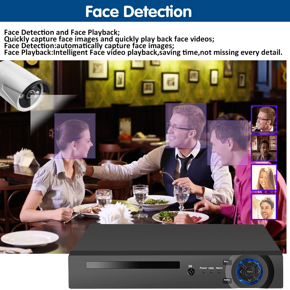 Face Recognition 8CH POE Network NVR CCTV System Kit HD 5MP IP Camera IR IP66 Outdoor Waterproof Video Security Surveillance Set