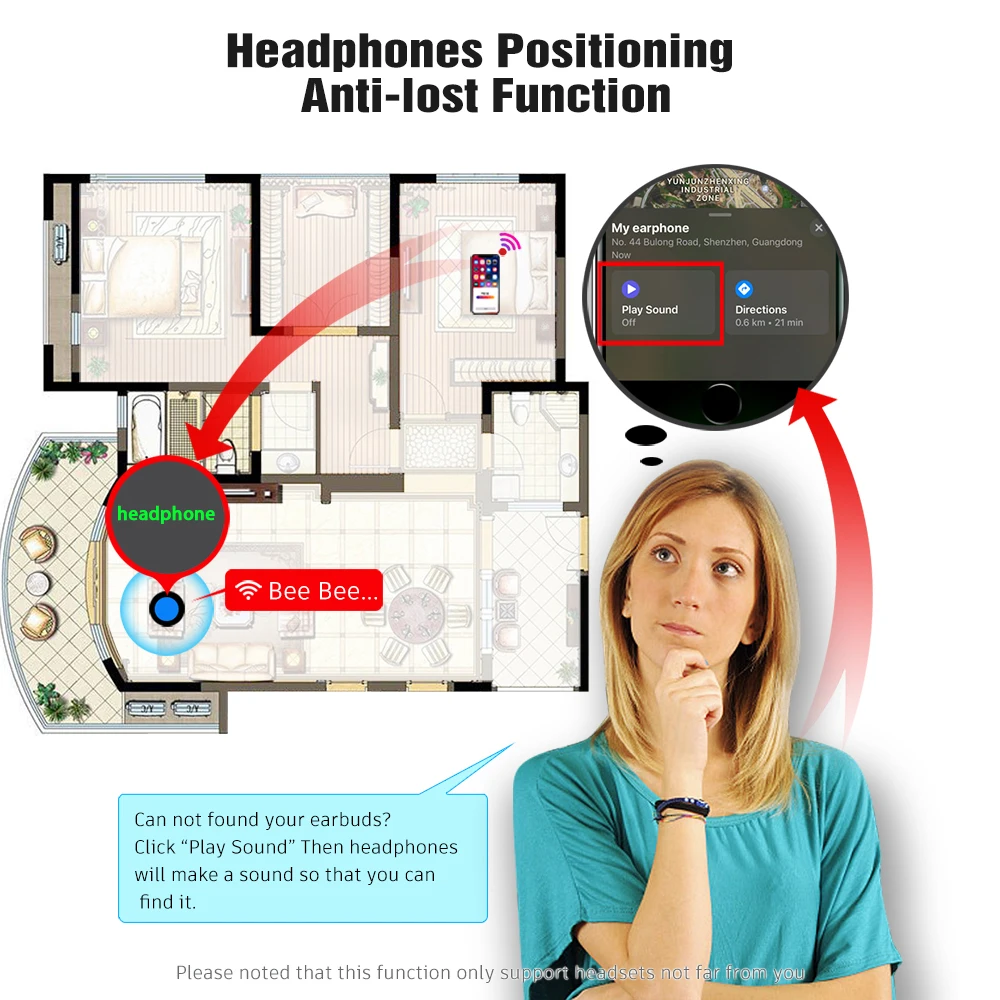  Upgrade i500 TWS In-ear Detection Smart Sensor Bluetooth 5.0 Headphones Wireless Earphone Original  - 4000202483517