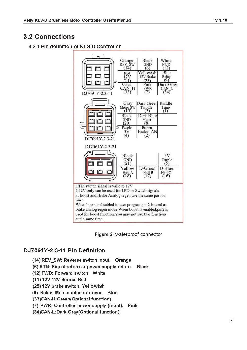 KLS6050D, 24 V-60 V, 400A, синусоидальный бесщеточный контроллер двигателя для электрических транспортных средств