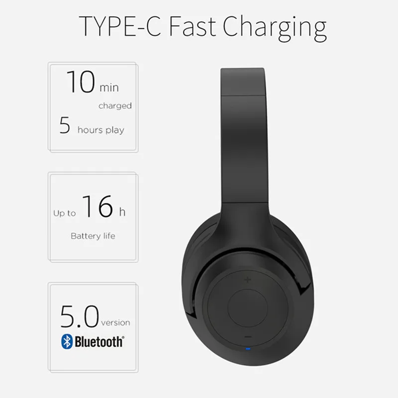 Abingo BT30 Bluetooth Наушники Hi-Fi бас стерео складные наушники беспроводные Bluetooth 5,0 повязка на голову гарнитура для телефона Auriculares