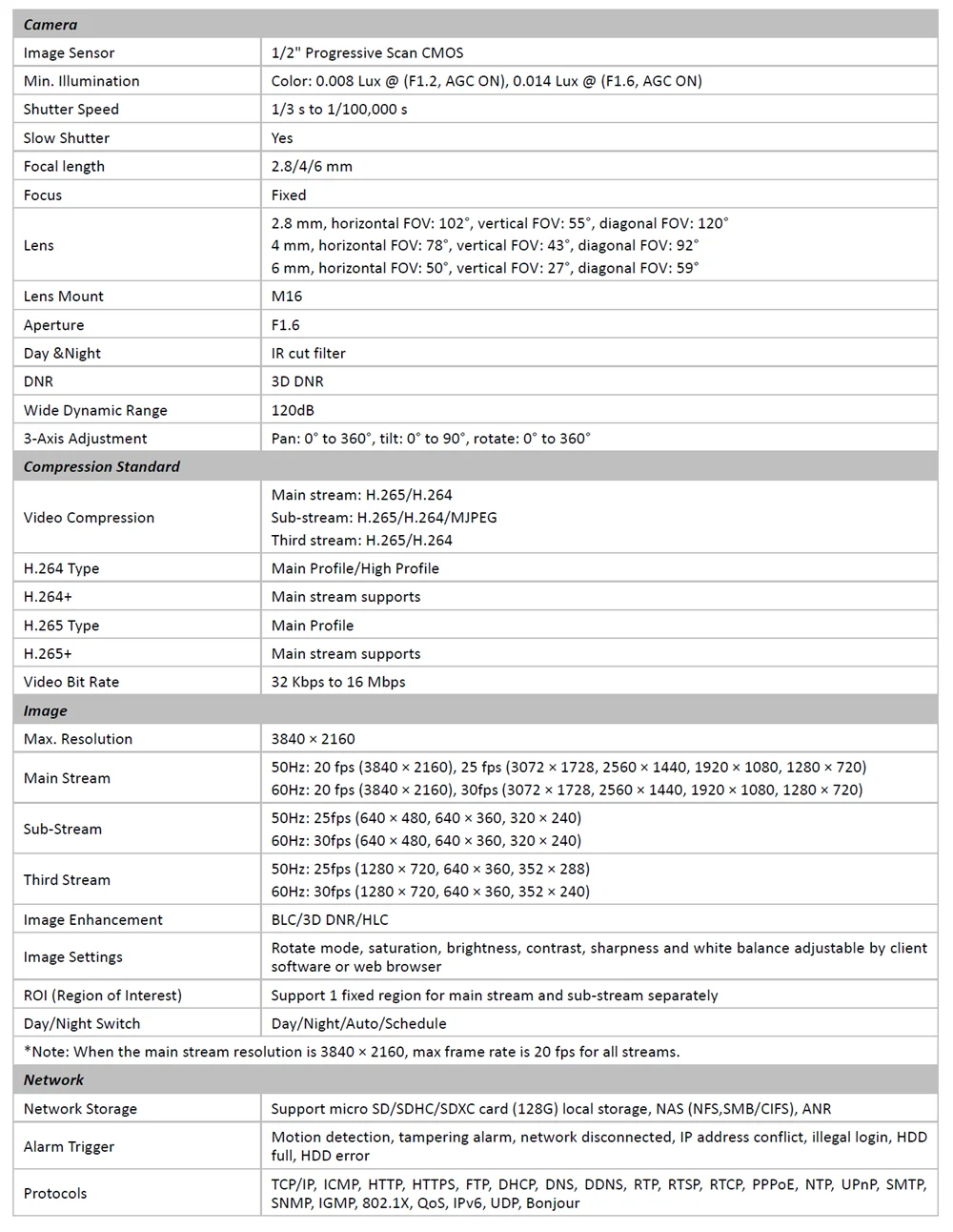 DS-2CD2085G1-I-1