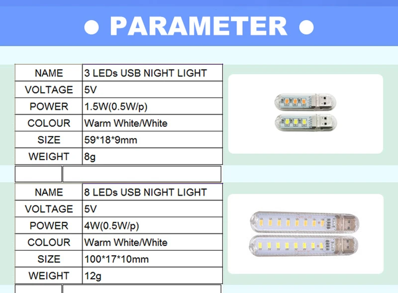 Description Picture 4 of itemMini USB LED Night Light 3LEDs 8LEDs 10LEDs 24LEDs Book Lamp Extension Pole Plug Adapter For Reading Notebook Power Bank