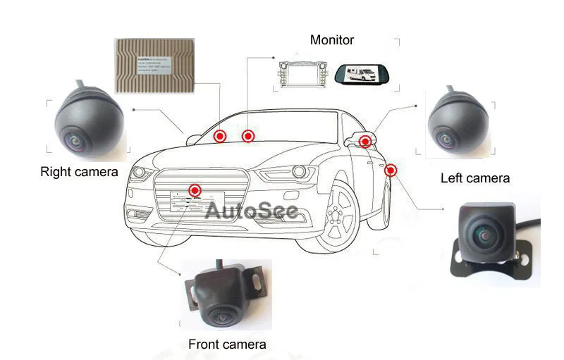 レクサス3dキー王360度カメラ車鳥の目パノラマsvmラウンド監視4ウェイdvr 1080p Car Multi Angle Camera Aliexpress