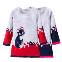 Children's wear (146)