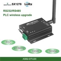 Communication Equipment