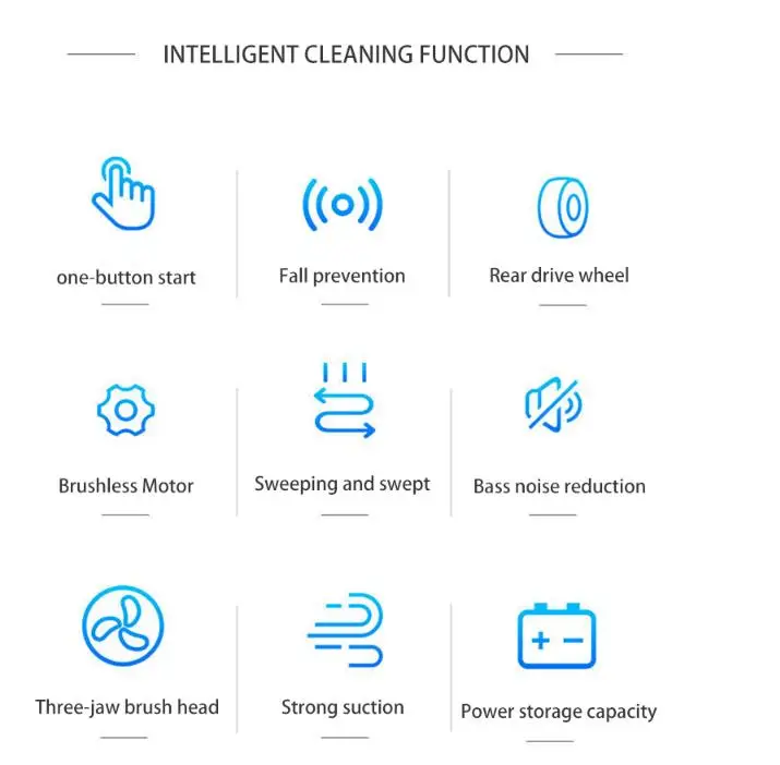 4 in 1 Rechargeable Auto Cleaning Robot Smart Sweeping Robot Dirt Dust Hair Automatic Cleaner For Home Electric Vacuum Cleaners