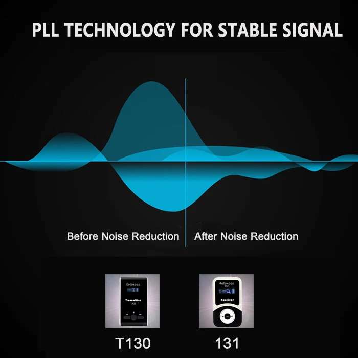 RETEKESS T130 Беспроводная система гида аудио микрофонная система для музейного гида конференции церковного перевода языка
