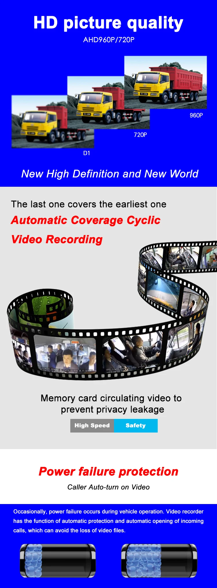 HYFMDVR 4CH автомобильный AHD HD видеорегистратор видеонаблюдения 4G gps MDVR небольшой автомобиль/школьный автобус PAL/NTSC