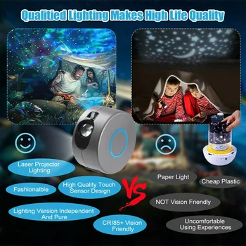 

Rotating LED Projector Light Starry Sky Ocean Wave Star Galaxy Night Lamp Home TN99