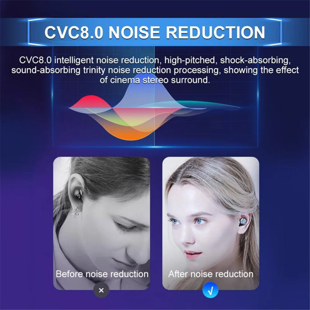 Tws Bluetooth 5 0 Earphones 2000mah Charging Box Wireless Headphone 9d Stereo Sports Waterproof Earbuds Headsets