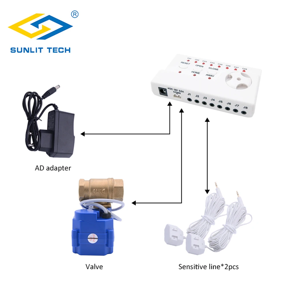 

Water Leakage Sensor Alarm System DN15 DN20 DN25 Valve with 2pcs cables Water Leak Detector Flood Alert Overflow For Smart House