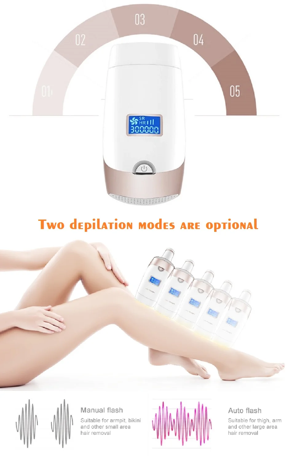 LESCOLTON T009i IPL устройство для удаления волос hoesehold Мини Портативный безболезненный лазерный эпилятор