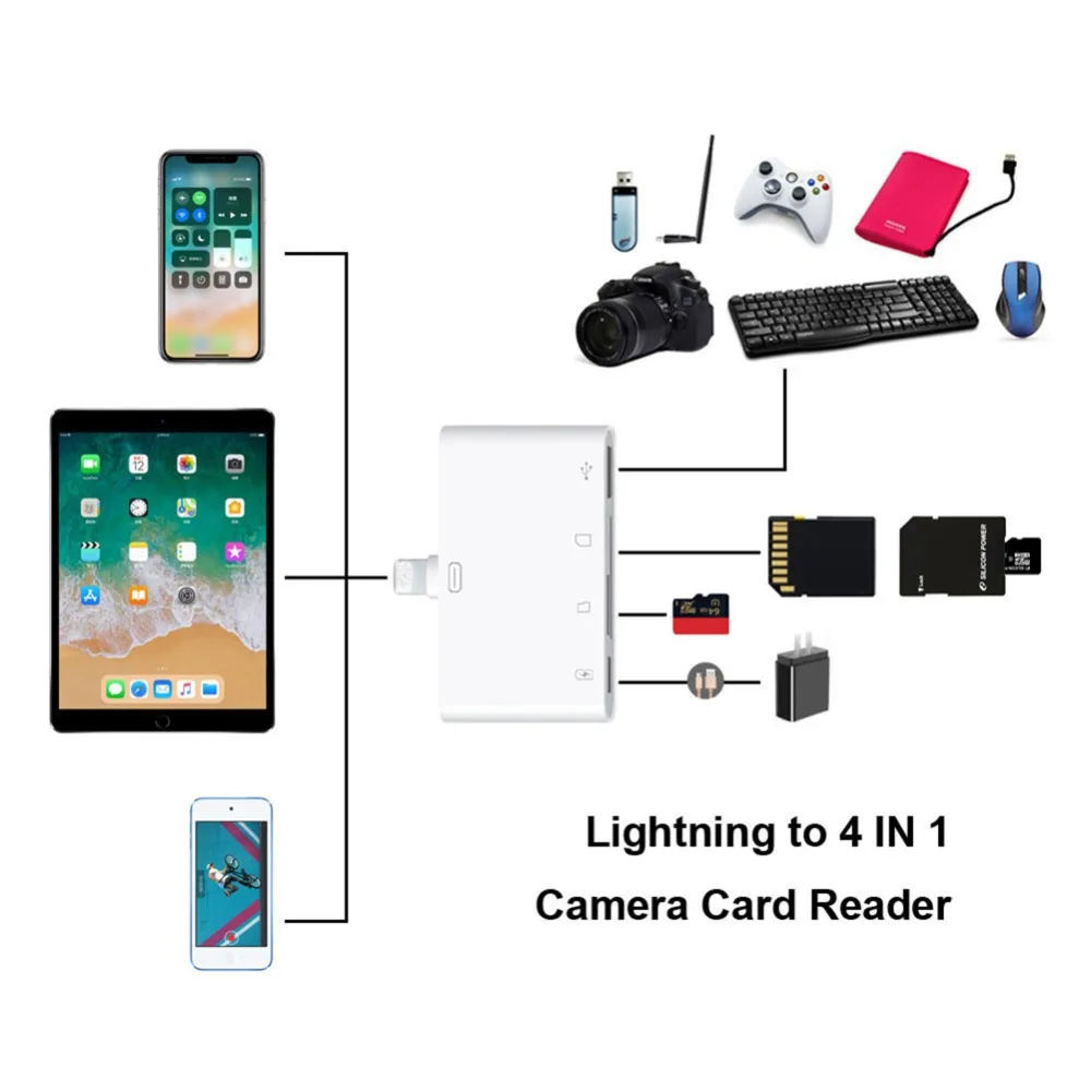 Микро Многофункциональный кард-ридер 4 в 1 OTG кард-ридер для SD TF USB 2,0 адаптер конвертер для iPhone Sim карт ридер