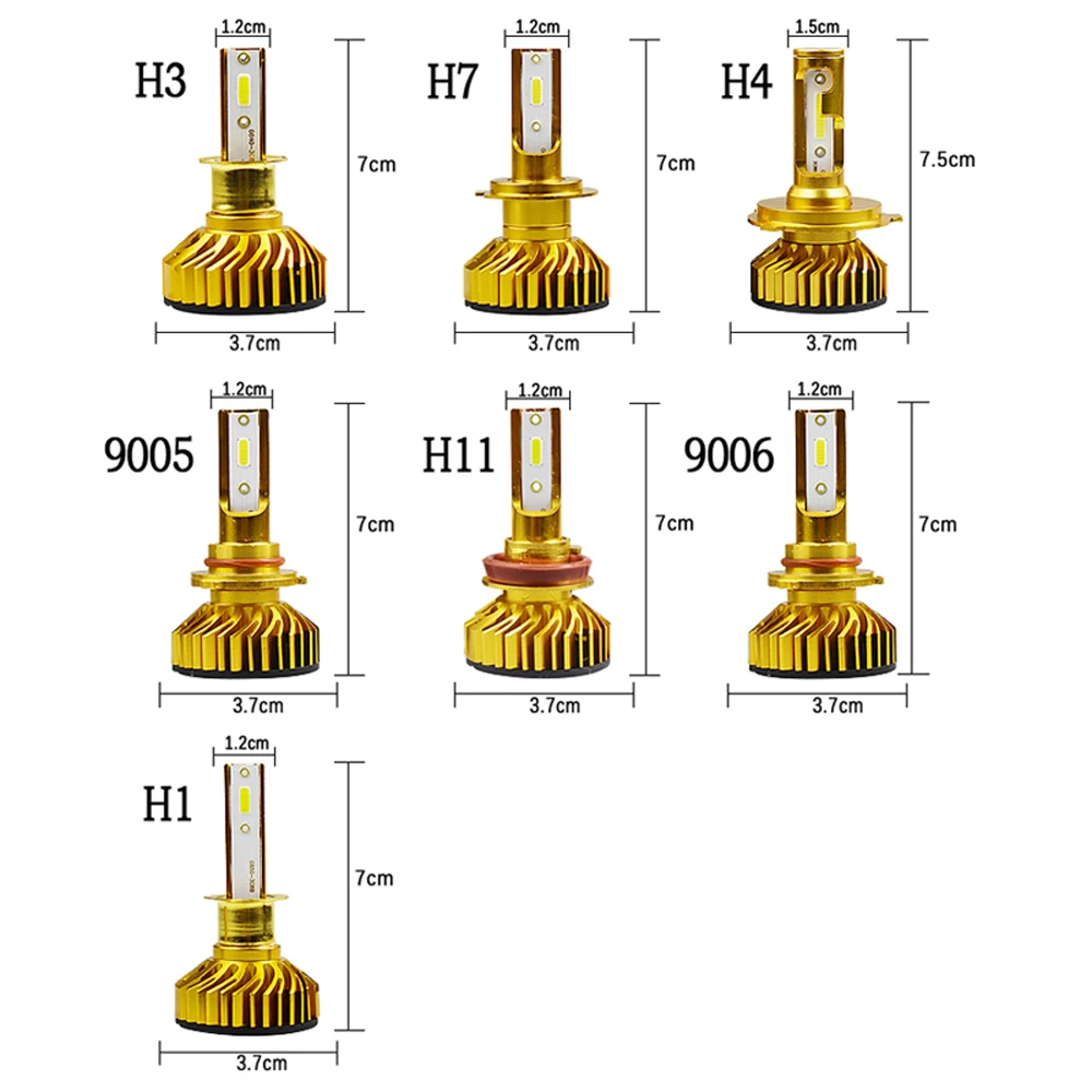 Elglux 2 шт. автомобильные лампы для фар H7 led H4 H1 H11 H8 Hb4 CANBUS no error Turbo led 80 Вт 12000lm 6000 К 4300 К 8000 к автомобильная противотуманная фара