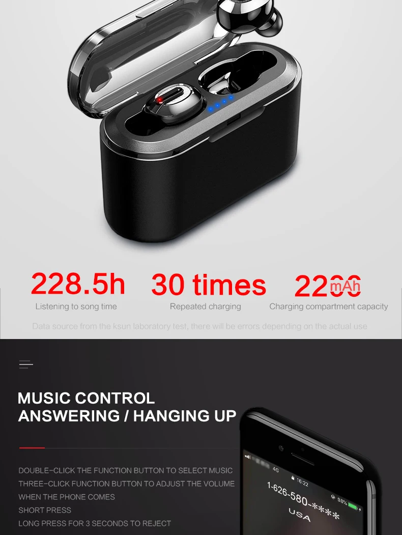 T2 Tws Bluetooth наушники 3D стерео беспроводные наушники спортивные наушники с зарядной коробкой 20 шт./партия