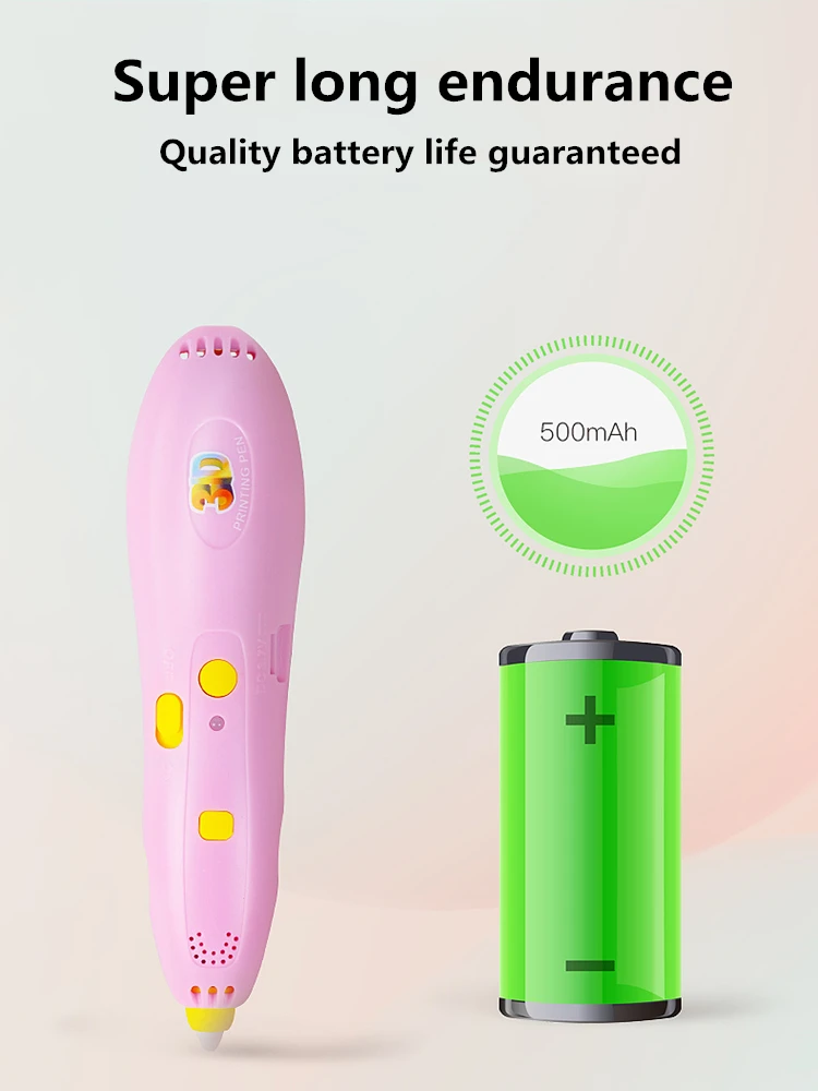 3D Pen Printer Drawing Diy Creative Printing Best For Kids Low Temperature Charging Wireless