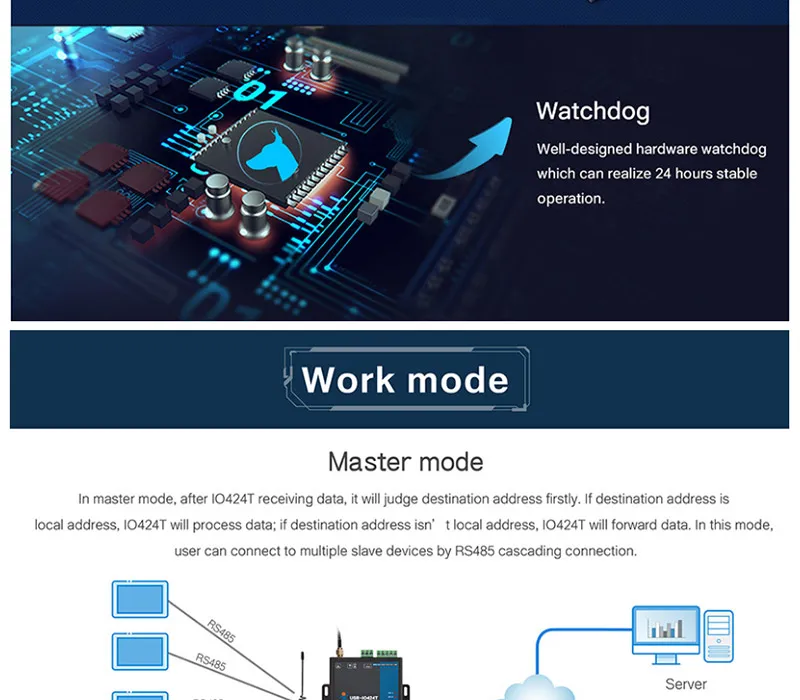 HonesThing USR-IO424T-GR GSMGPRS Support USR Cloud 4 Channel RTU Network IO Controller RS485 Modbus RTU of 4DI4DO2AI1PT 9