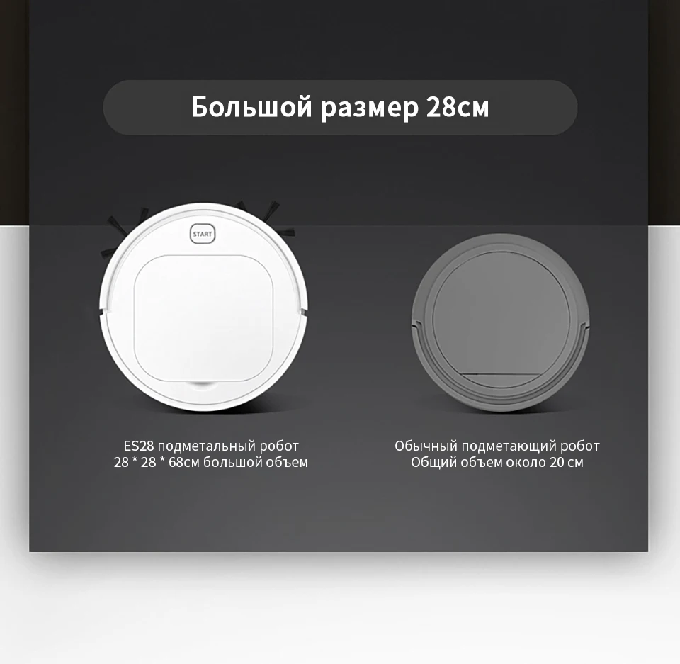Usb зарядка умный ленивый робот беспроводной пылесос подметальный Вакуумный Пылесос коврик с роботами Бытовая Чистящая машина