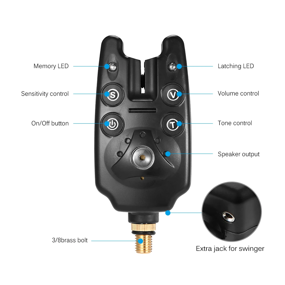 https://ae01.alicdn.com/kf/H4f3b1e62821a4003a4c48a3bf6461855r/Lixada-Wireless-LED-Fishing-Bite-Alarms-Set-Fishing-Alarm-Kit-Indicator-Alert-Bell-Receiver-Fishing-Tackle.jpg