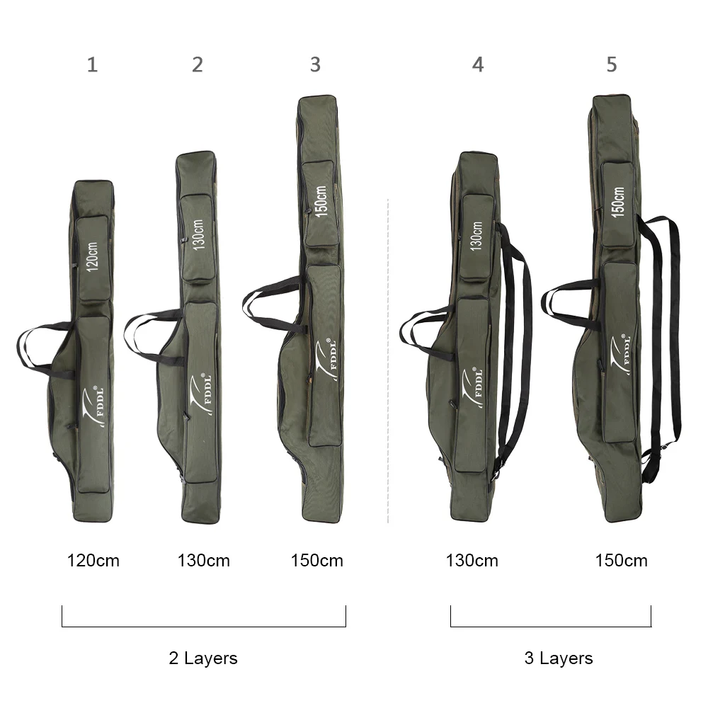 FDDL Fishing Bags 120/130/150cm Multifunctional Fishing Rod Bags Case  Fishing Tackle Bag Canvas Fishing Real Gear Lure Pole Tool