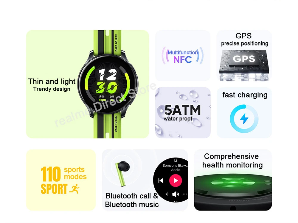 Realme Watch T1 description image 2