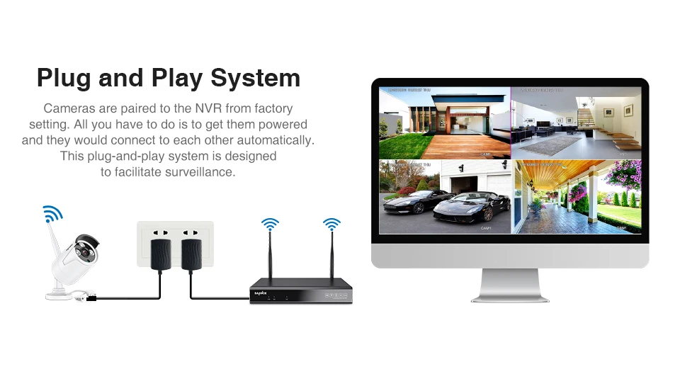 SANNCE 8CH 1080P Wi-Fi камера видеонаблюдения системы безопасности 8 шт. 2MP беспроводная уличная Wifi ip-камера P2P система видеонаблюдения Комплект