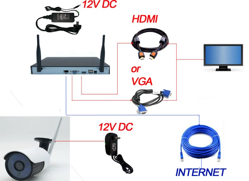 4CH Wifi NVR комплект системы безопасности 1080P Wifi IP камера с 4CH Wifi камера NVR комплект CCTV полный комплект