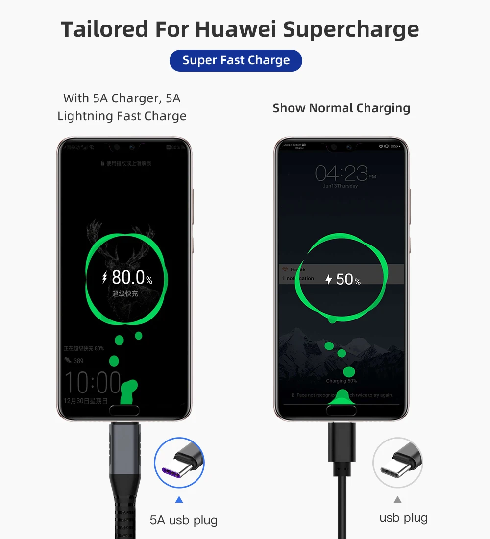 Кабель Uverbon 5A usb type C для быстрой зарядки huawei P20 P30 Pro для мобильного телефона USB C кабель для быстрой зарядки type-C