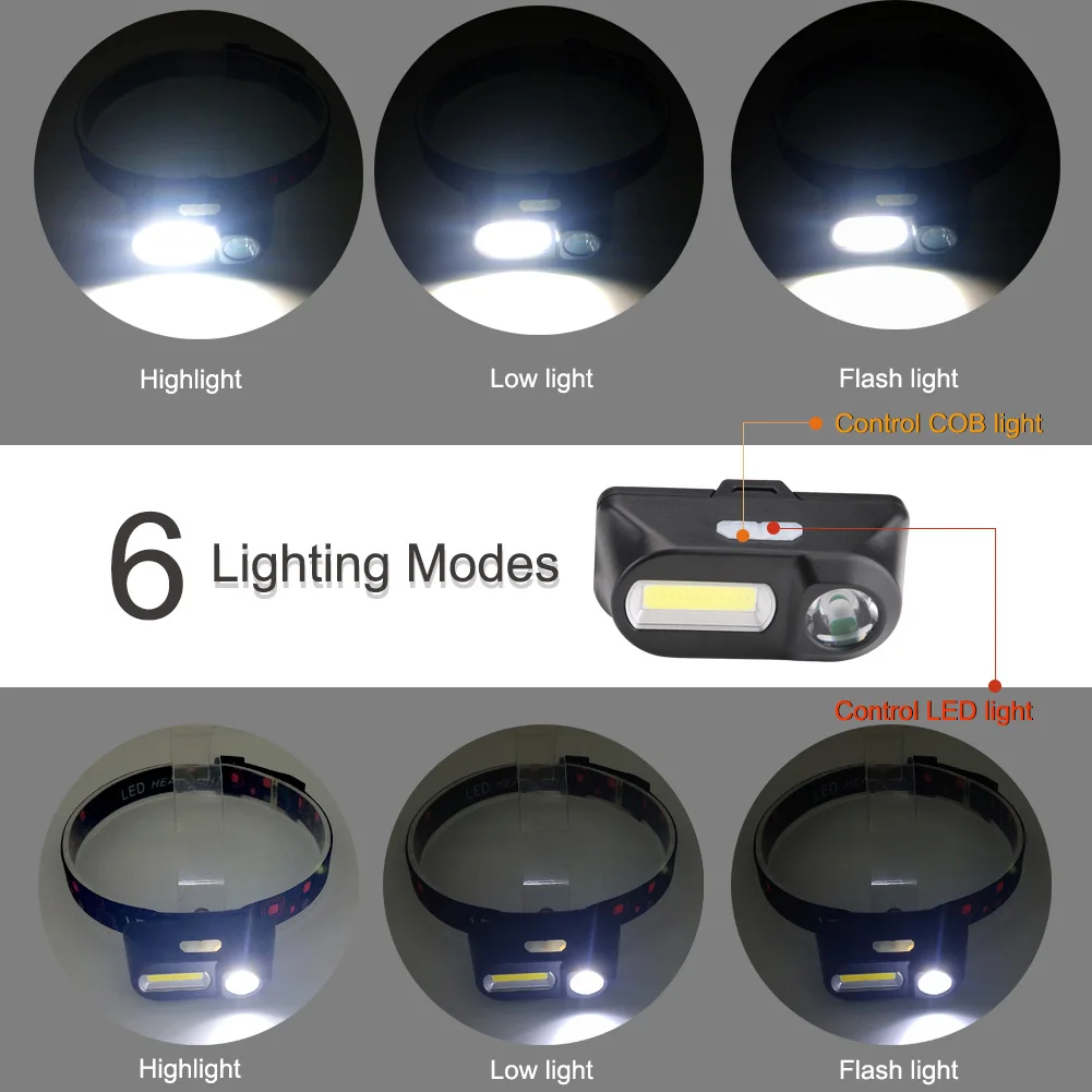 Litwod 1804 Sensor LED Headlamp Headlights Outdoor Camping Portable Mini XPE+COB Headlamp USB Charging Fishing Light for 18650