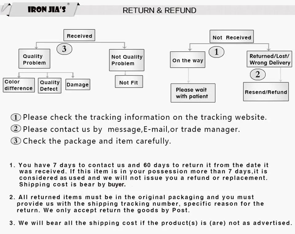 IRON JIA'S Air Motorcycle Seat Cushion Shock Absorption Pressure Relief Moto motorbike Motorcycle Air Fillable Seat Pad