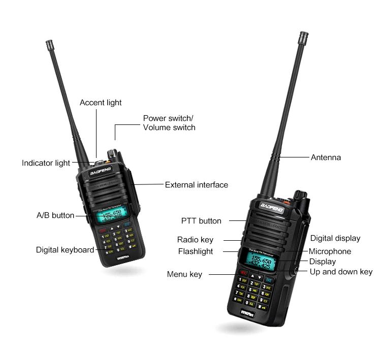 Высокая мощность Baofeng UV-9R plus Водонепроницаемая рация для двухсторонней радиосвязи дальность 15 км cb радио comunicador рация