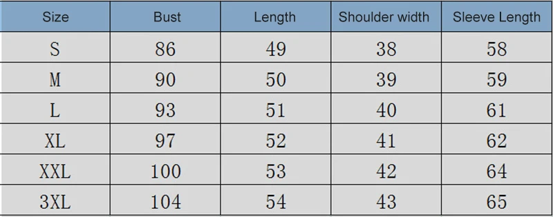 1 副本