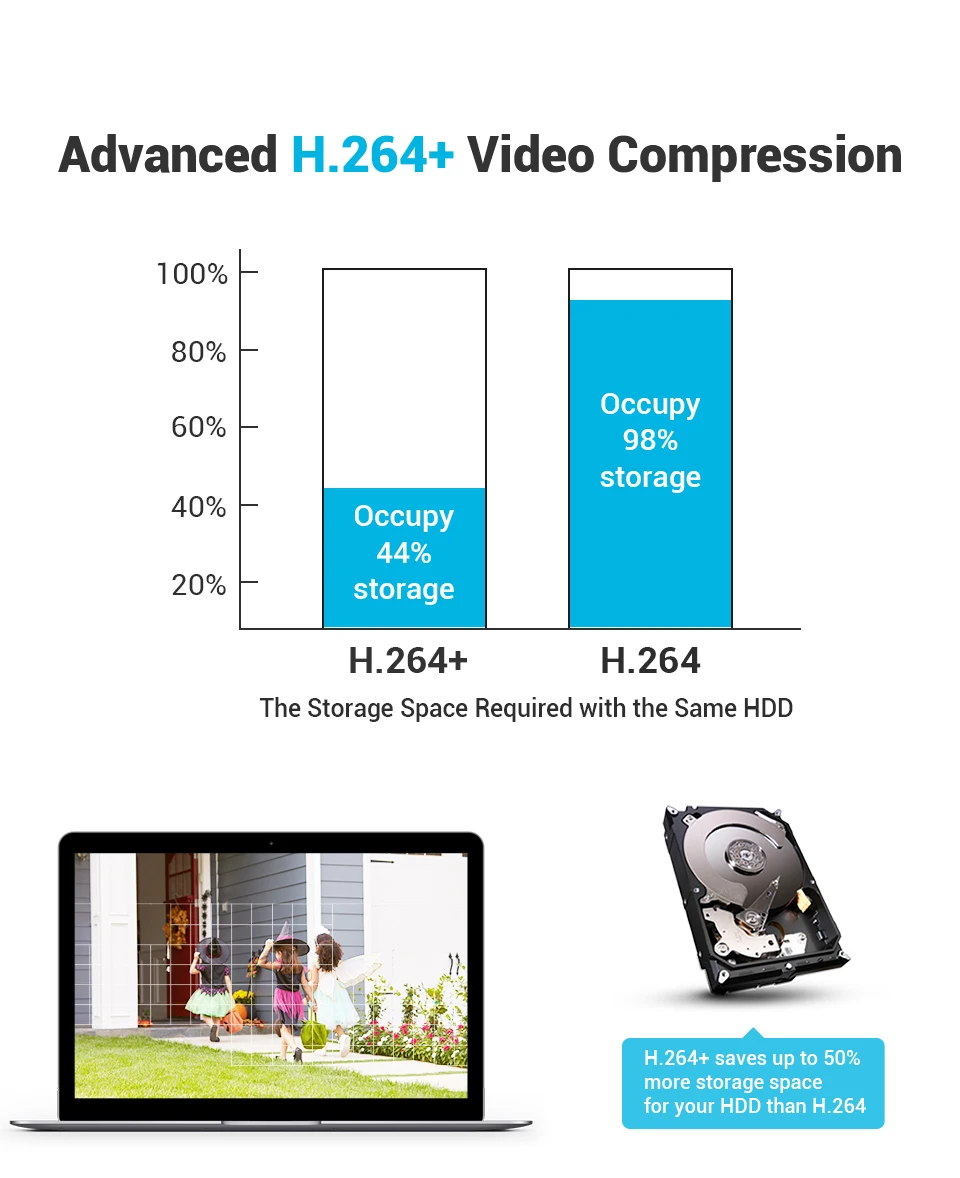 Sistema de Segurança Impermeável ao ar H.264 + 5mp Nvr com 4x Sannce Vídeo 8x Câmera ip Livre Embutido Microfone Cctv Kit 8ch 5mp Fhd Poe 6 4x 8x câmera ip impermeável ao ar