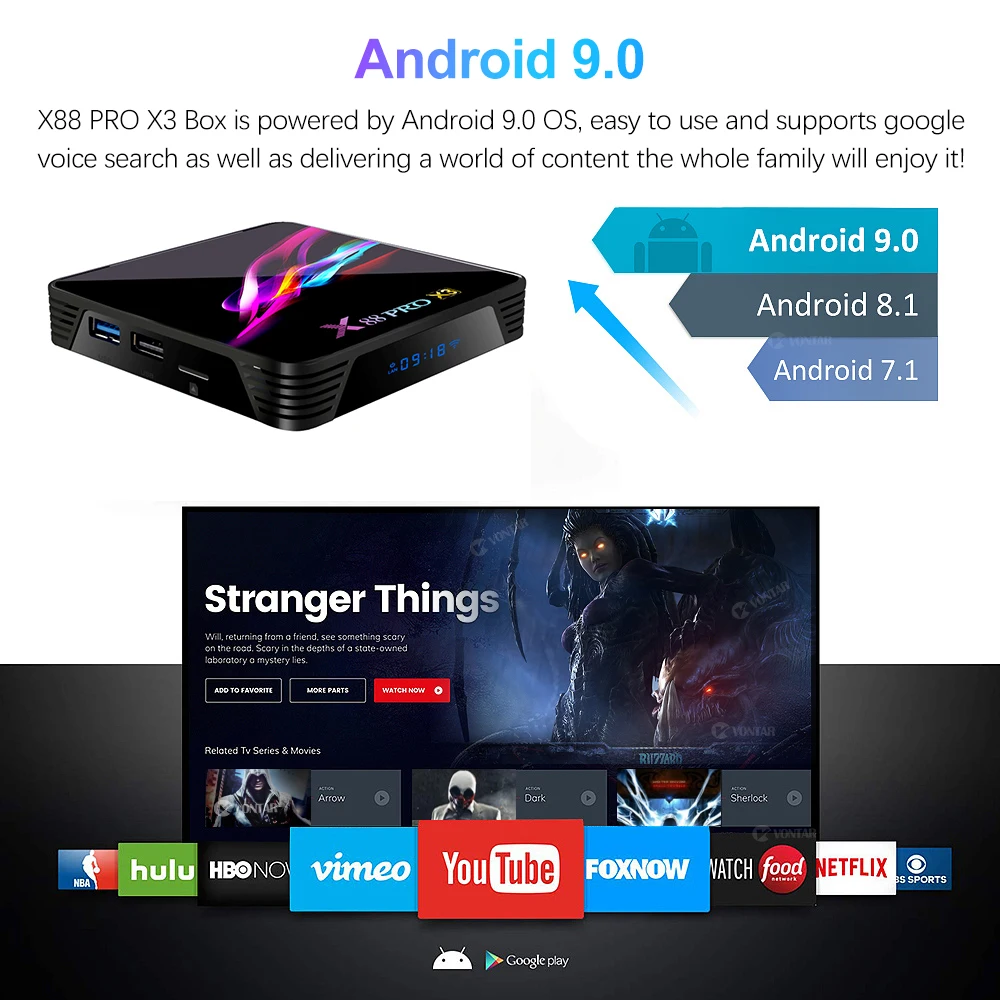 ТВ приставка X88 PRO X3 на Android 9 0 4 Гб ОЗУ четырехъядерный процессор Amlogic S905X3 1080p 4K