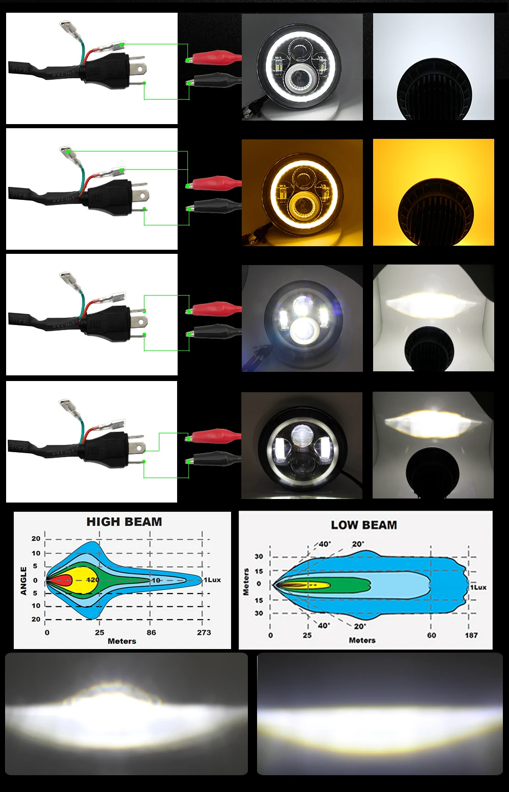 Ponto de Feixe Alto e Baixo Farol de Seta para Lada Farol de Led de 7 Light Polegadas Âmbar 7 4x4 Niva Urbano co 180w 23 Luzes p/ carro
