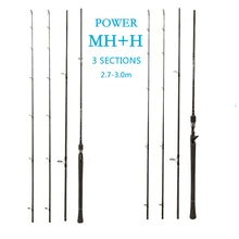 Carbon Lure Fishing Rod 3 Sections 2.7-3.0m 2 Tips MH H Super Hard Spinning Casting Rod Sea Bass Fishing Pole Bait Weight 7-35g