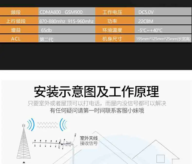 Усилитель сигнала телефона Unicom Telecom 4g по сети, усилитель данных для дома, сельская местность, горная зона