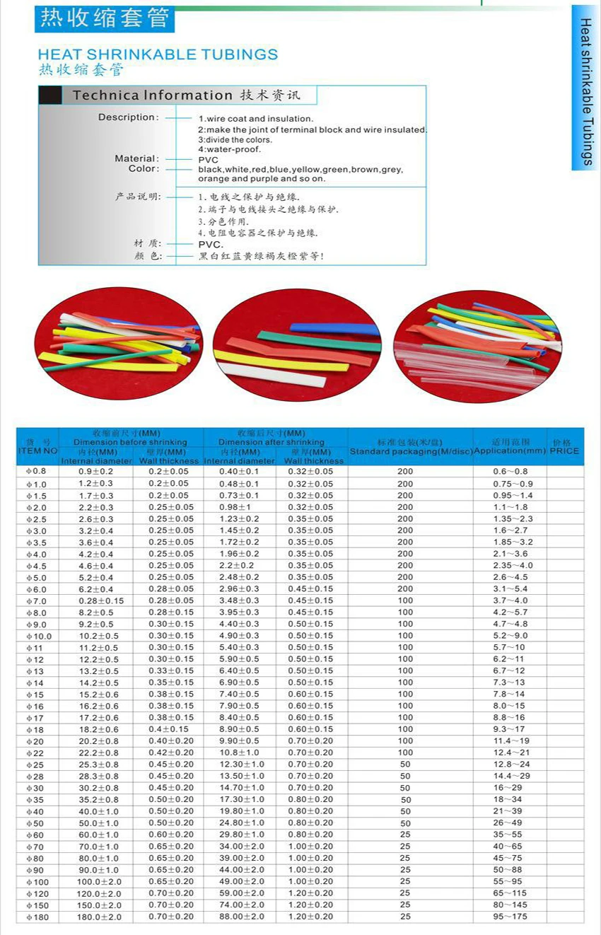 shrink catalogue