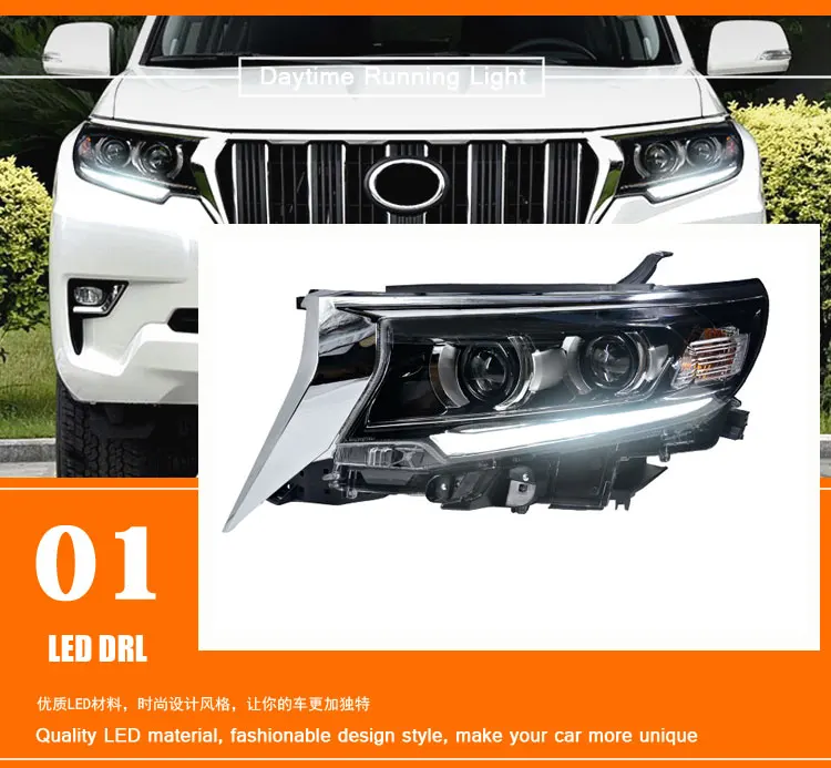 2 шт. автомобильный стиль светодиодный фары для Toyota prado 18-19 для prado Головной фонарь светодиодный DRL Объектив двойной луч H7 HID Xenon bi xenon объектив