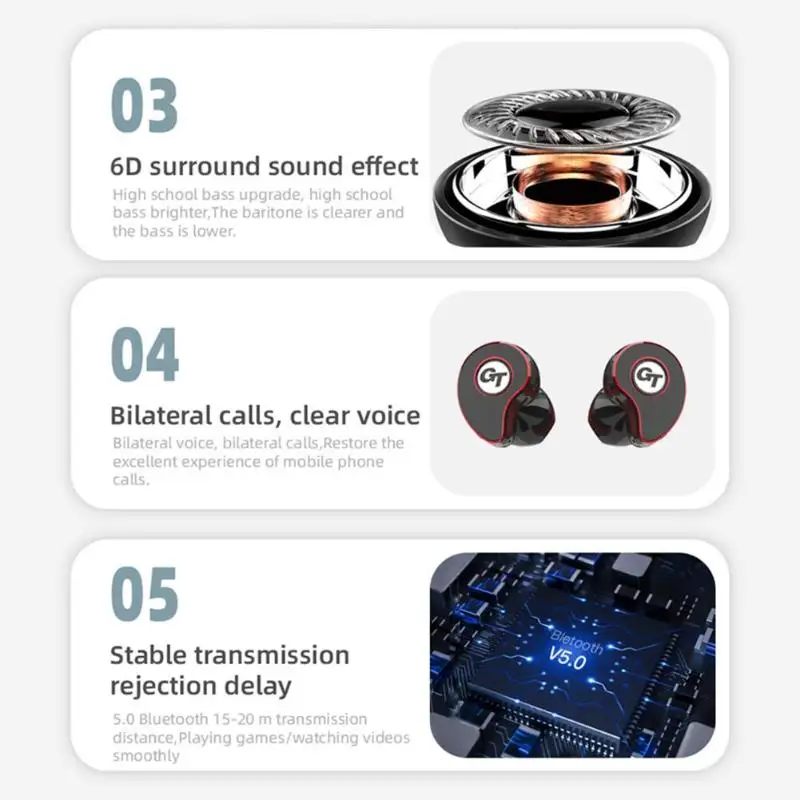 Bluetooth V5.0 наушники беспроводные стерео спортивные BT5.0 наушники-вкладыши стерео наушники с двойным микрофоном и зарядным устройством