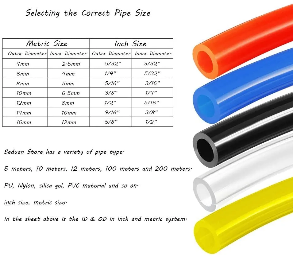 Tubo Flessibile In Silicone Trasparente 3M - Diametro 4mm Interno X 7mm Esterno, Per Idraulica E Acquari - Foto 2