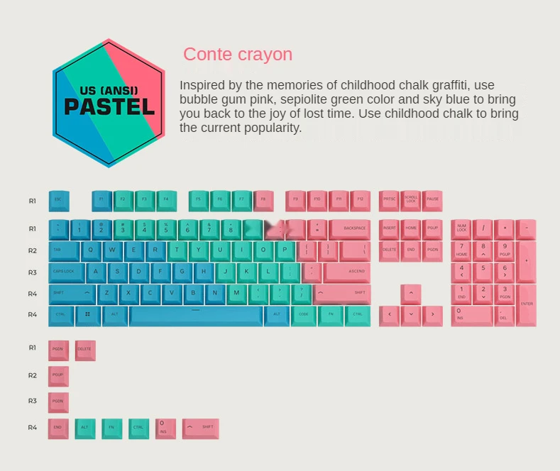 Glorious GPBT KEYCAPS Cherry-Profile Gaming Keyboard Keycaps Made from Super-Durable PBT Plastic 46 H4f533c1e6503484c84ceac50270ccf81J.jpg