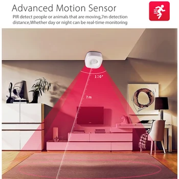 

Smart Wireless PIR Motion Sensor Detector Compatible for Google Home Smart Home Alexa Echo MU8669