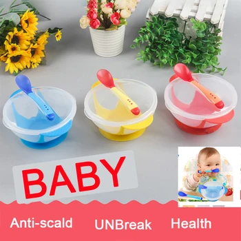 

Baby Learning Dishes With Suction Cup Kids Safety Dinnerware Set Assist Bowl Temperature Sensing Spoon Tableware training